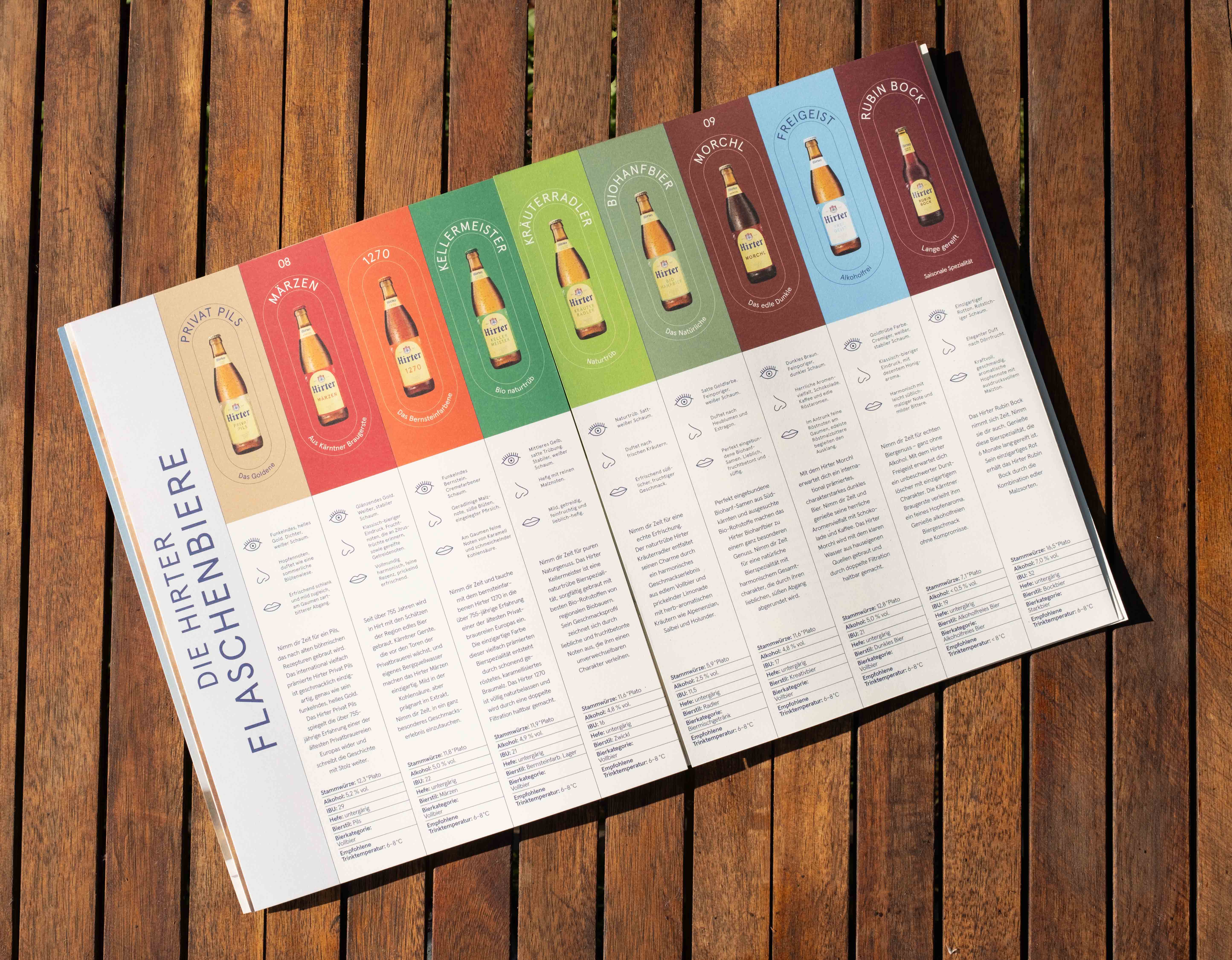 ©RolandRadschopf_Scholz&FriendsWien